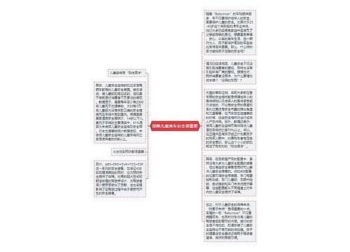 保障儿童乘车安全很重要