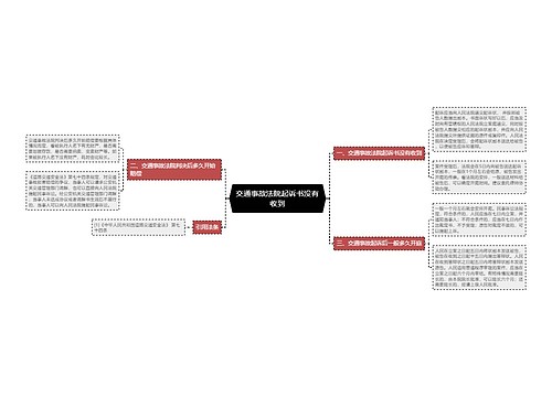 交通事故法院起诉书没有收到