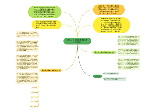 保险公司合同变更 第三者责任险赔付