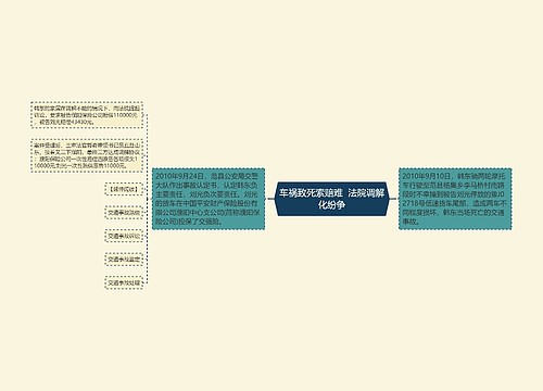 车祸致死索赔难  法院调解化纷争