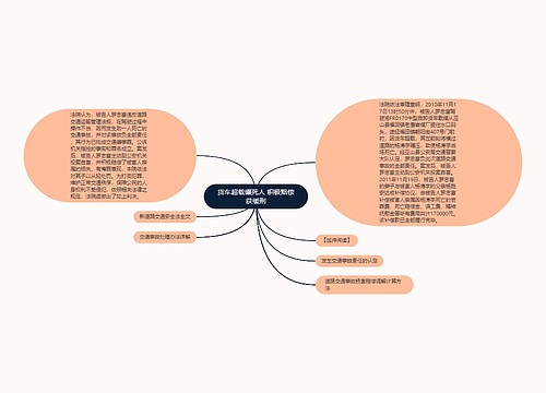 货车超载碾死人 积极赔偿获缓刑