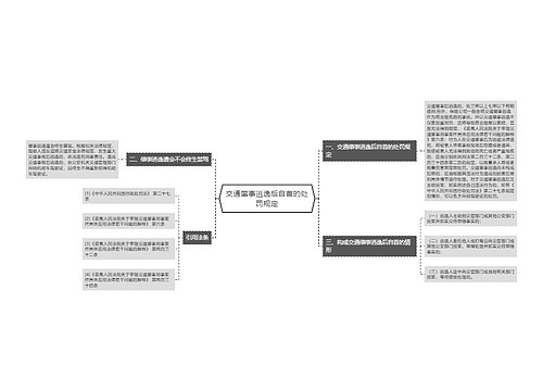 交通肇事逃逸后自首的处罚规定