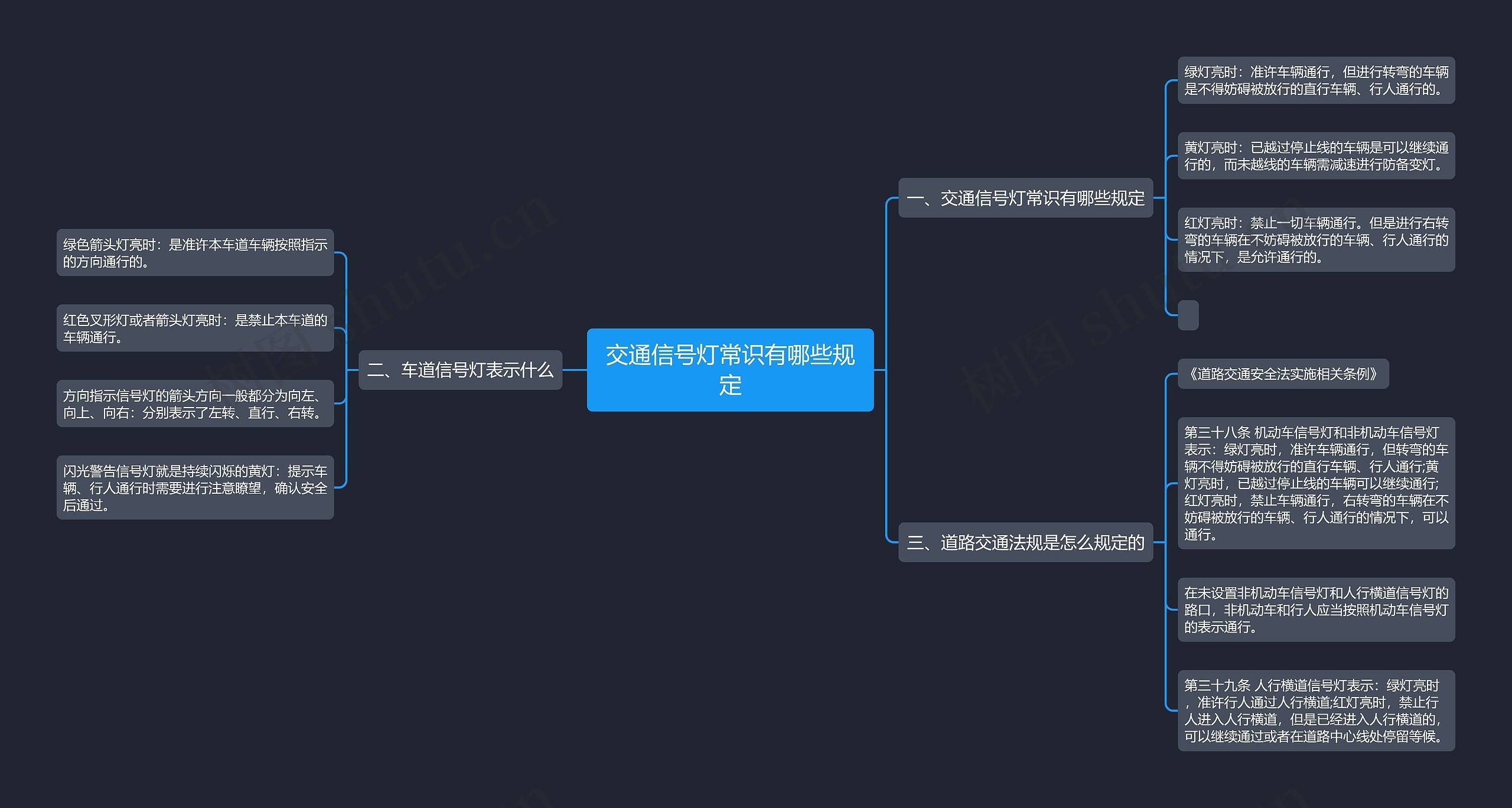 交通信号灯常识有哪些规定 交通信号灯常识有哪些规定