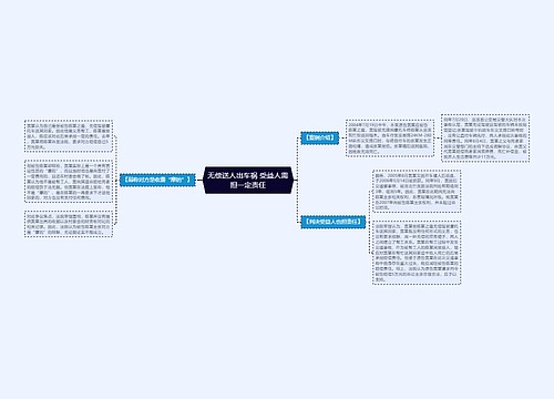 无偿送人出车祸 受益人需担一定责任