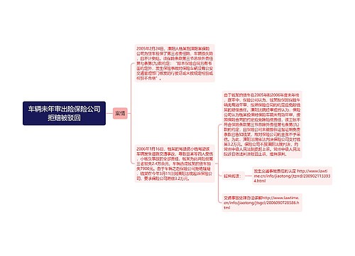 车辆未年审出险保险公司拒赔被驳回