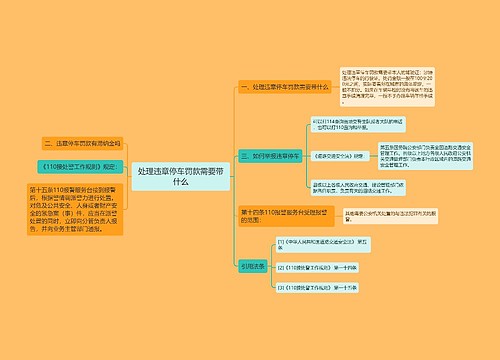 处理违章停车罚款需要带什么