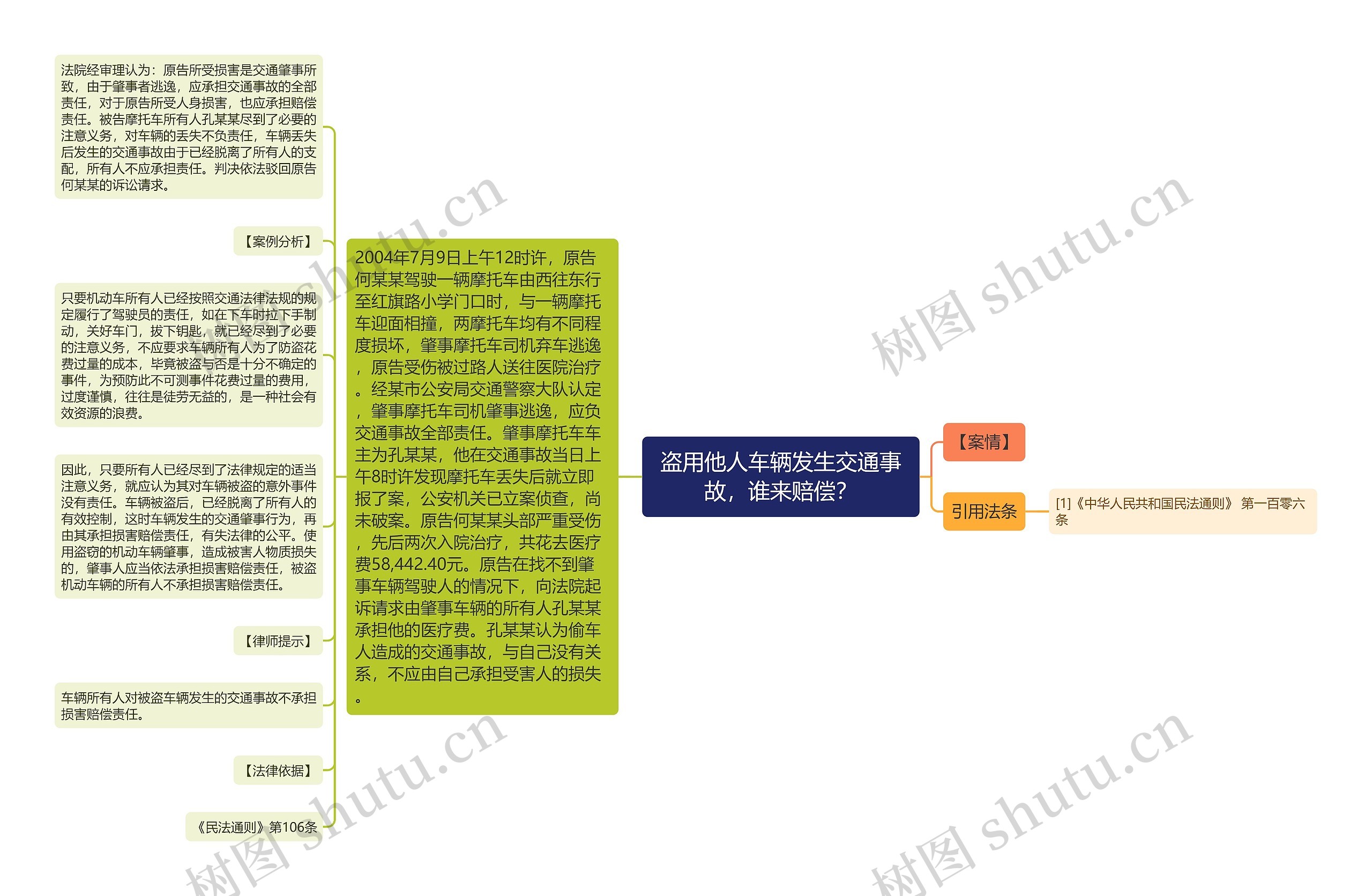 盗用他人车辆发生交通事故，谁来赔偿？