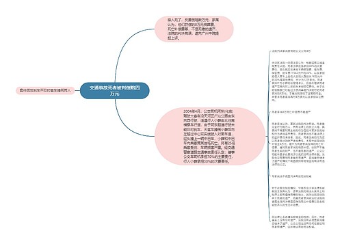 交通事故死者被判倒赔四万元