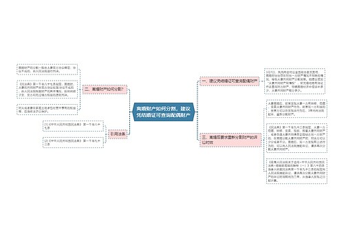 离婚财产如何分割，建议凭结婚证可查询配偶财产