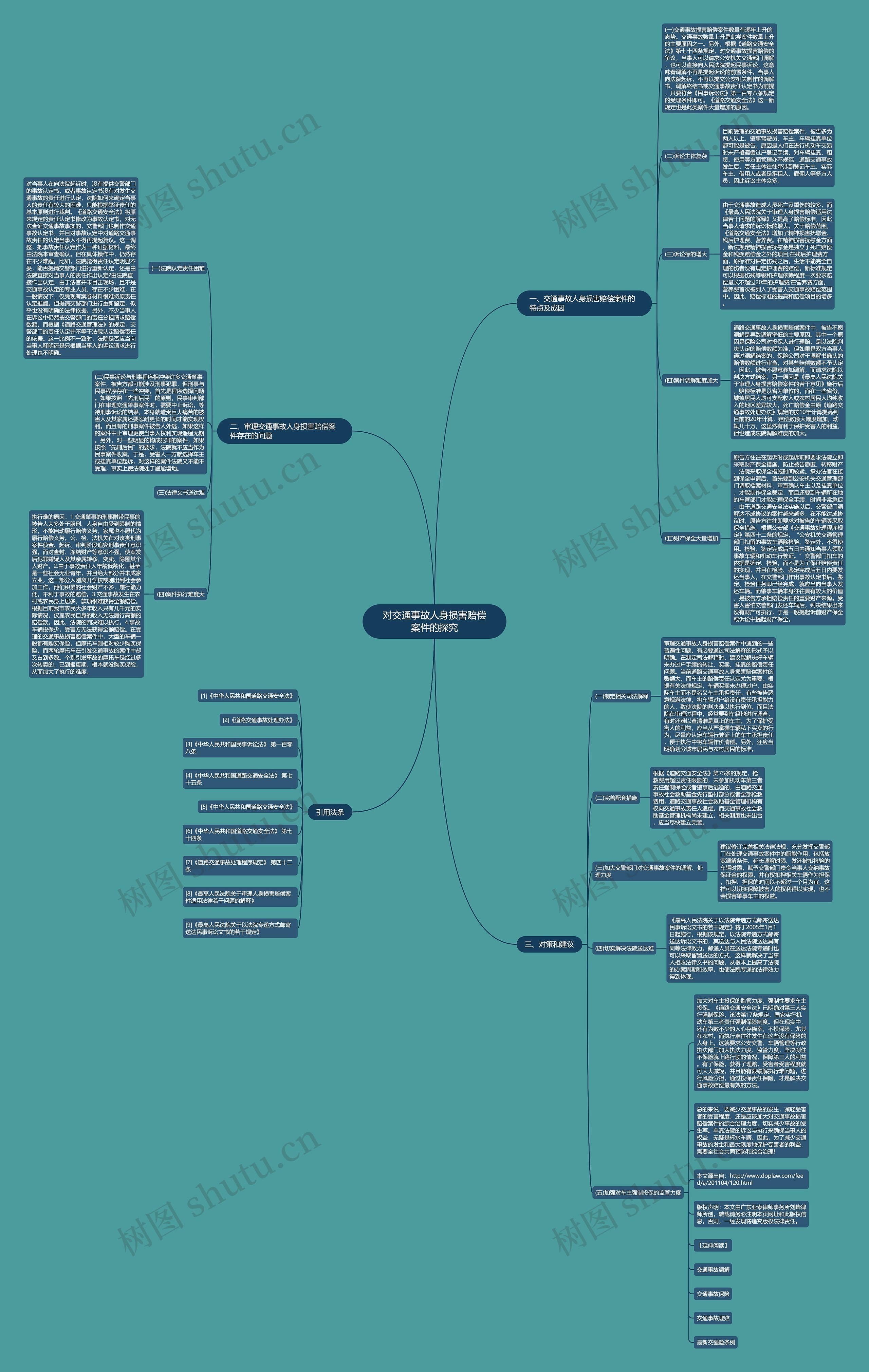 对交通事故人身损害赔偿案件的探究思维导图