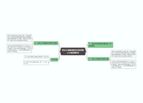 营运车辆被撞停运费保险公司能理赔吗