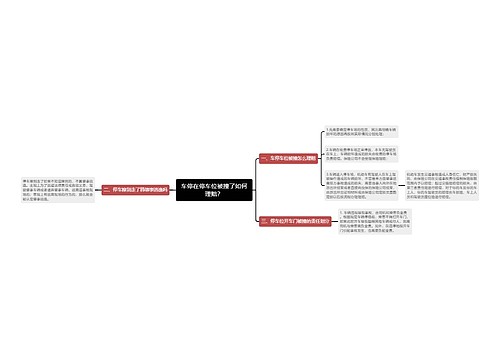 车停在停车位被撞了如何理赔？