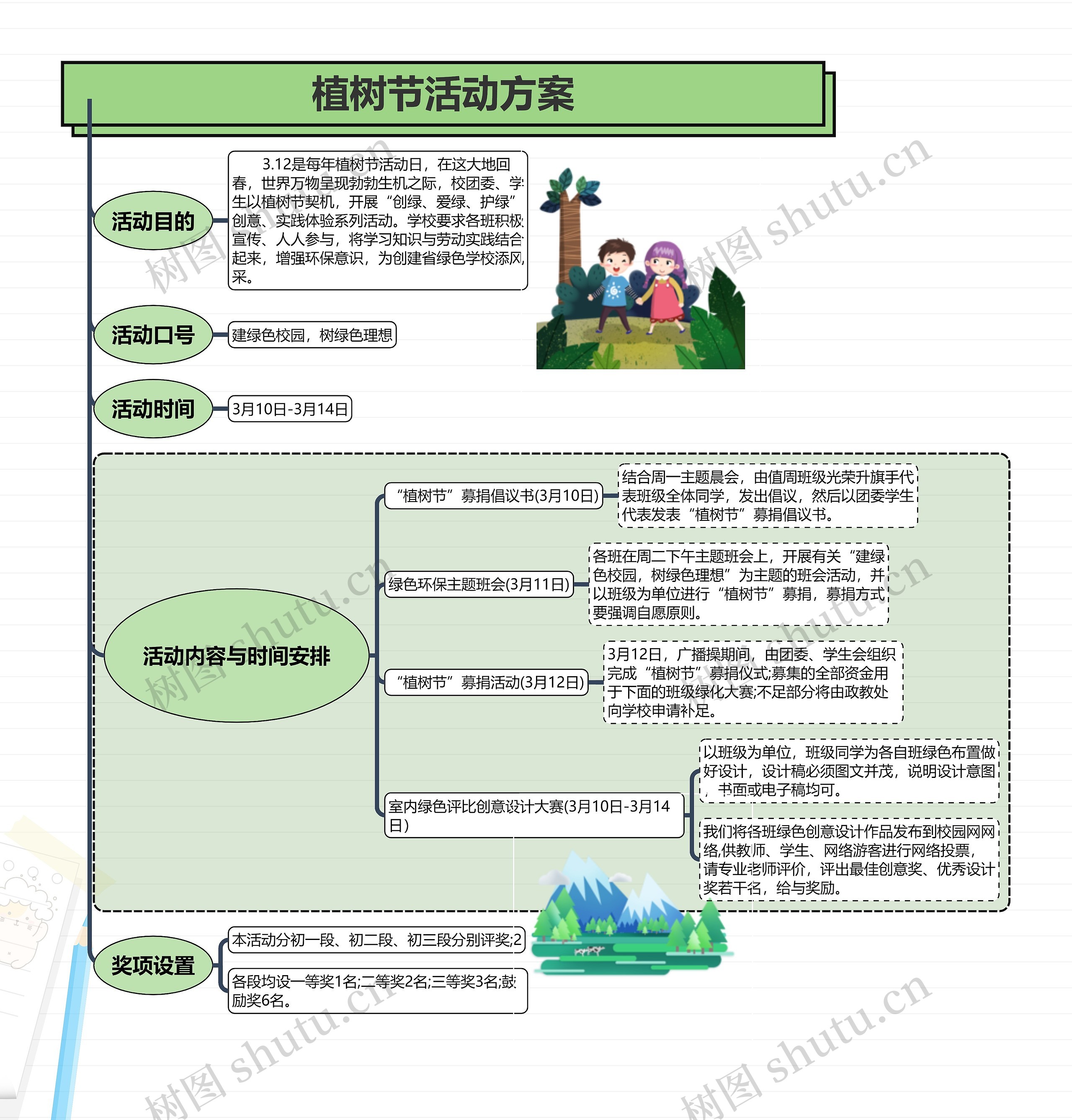 植树节活动方案