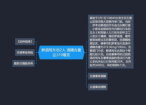 醉酒驾车伤2人 酒精含量达319毫克