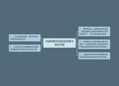 交通事故伤残鉴定需要注意的问题