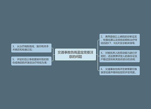 交通事故伤残鉴定需要注意的问题