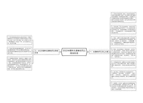 2022年最新交通事故死亡赔偿标准
