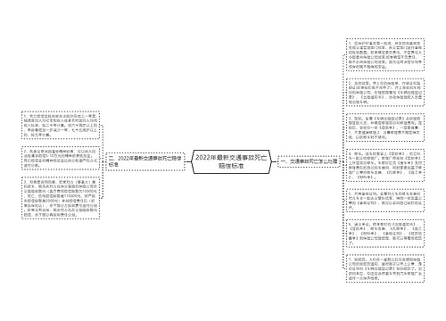 2022年最新交通事故死亡赔偿标准