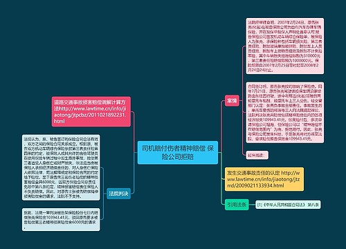 司机赔付伤者精神赔偿 保险公司拒赔