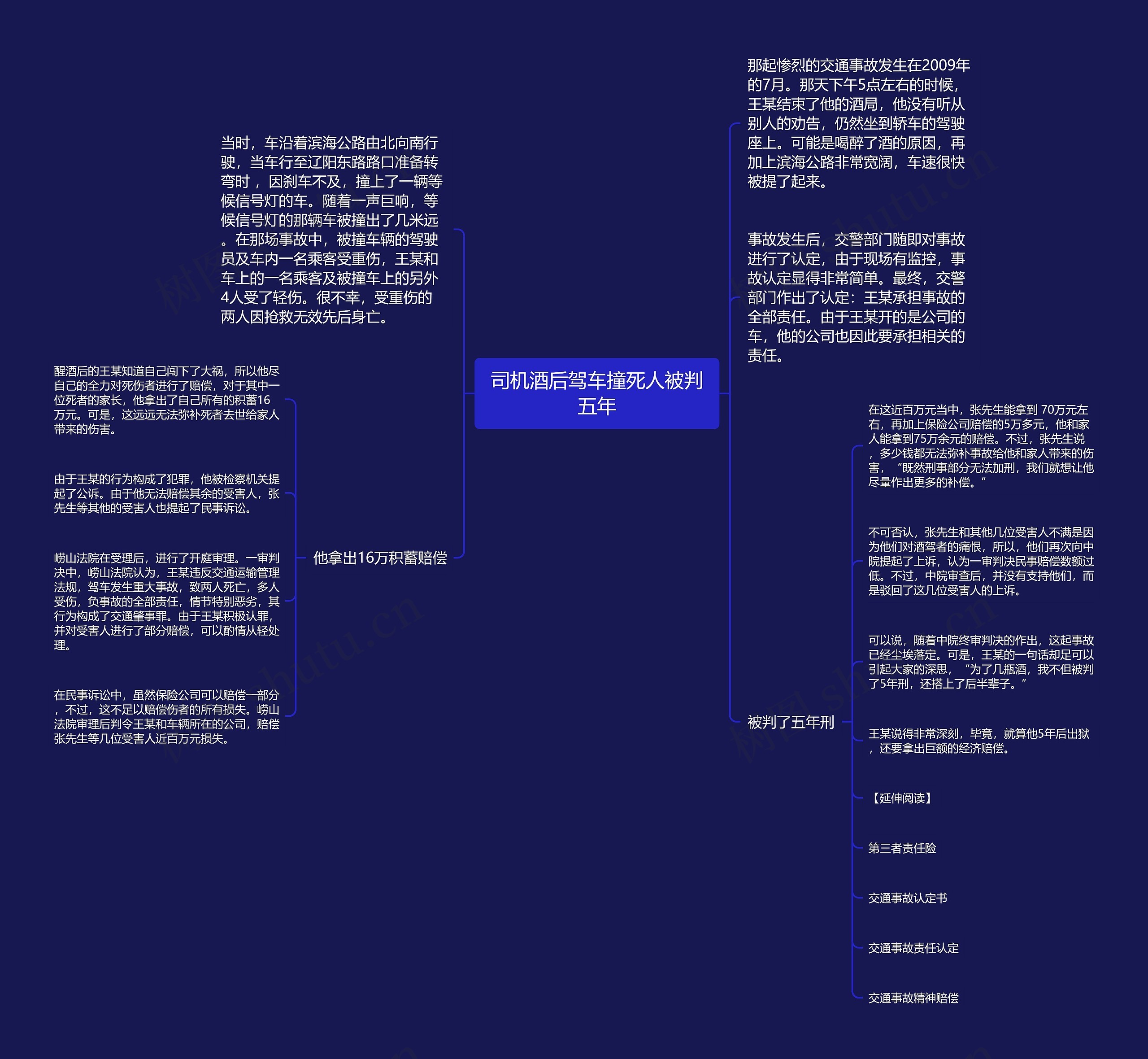 司机酒后驾车撞死人被判五年 司机酒后驾车撞死人被判五年