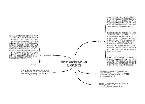 误解交通事故签调解协议 协议被撤销案