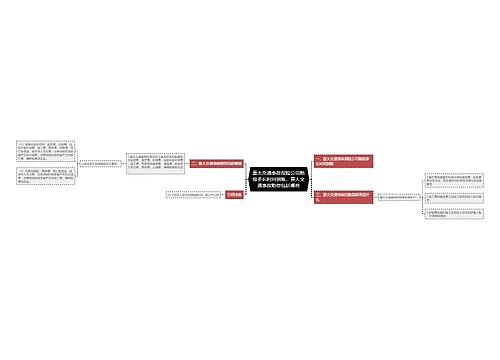 重大交通事故保险公司赔偿多长时间到账，重大交通事故赔偿包括哪些