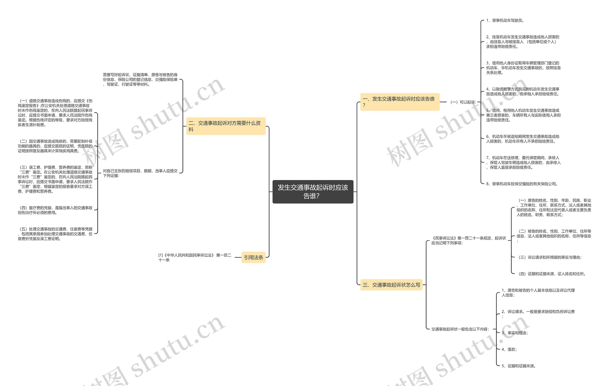发生交通事故起诉时应该告谁? 发生交通事故起诉时应该告谁?