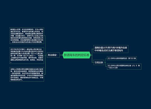 醉酒驾车的判定标准