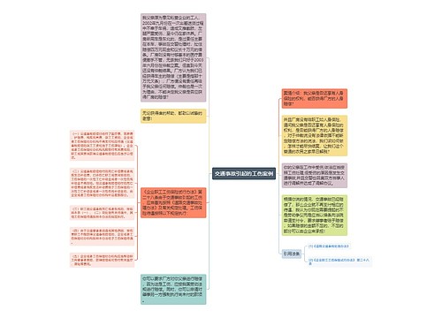 交通事故引起的工伤案例