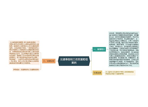 交通事故和工伤双重赔偿案例