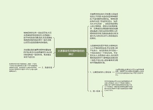 交通事故有关精神赔偿的探讨