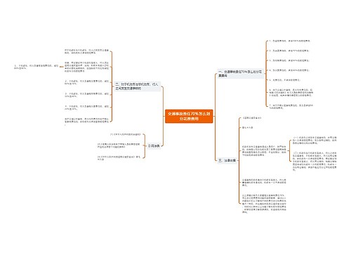 交通事故责任70％怎么划分花费费用