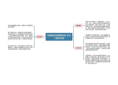 车辆被盗后肇事致损 车主人是否担责