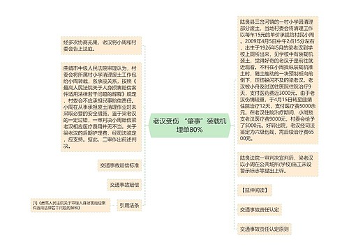 老汉受伤 “肇事”装载机埋单80%