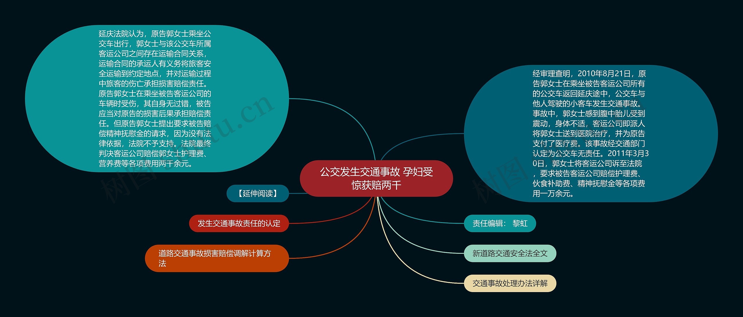 公交发生交通事故 孕妇受惊获赔两千