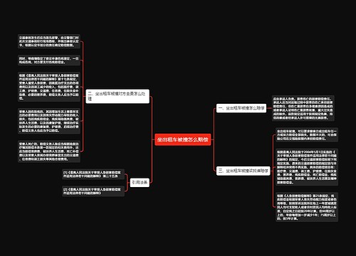 坐出租车被撞怎么赔偿