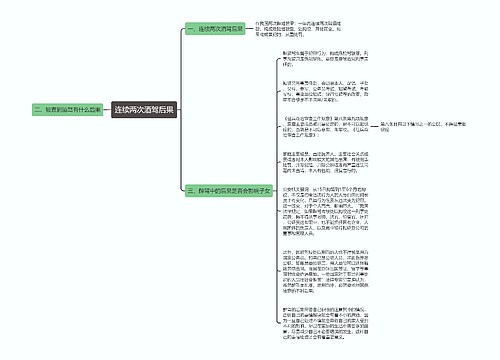 连续两次酒驾后果