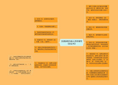 交通事故当事人怎样填写《协议书》