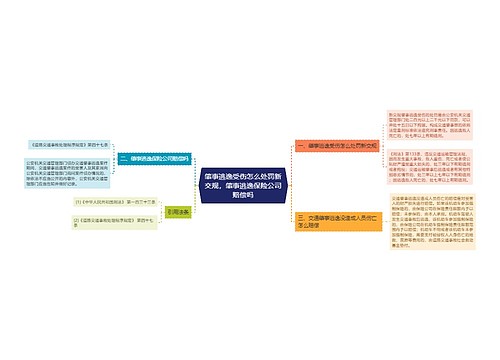 肇事逃逸受伤怎么处罚新交规，肇事逃逸保险公司赔偿吗