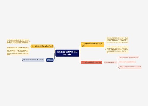 交通事故双方都有责任保险怎么赔