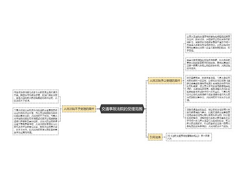 交通事故法院的受理范围