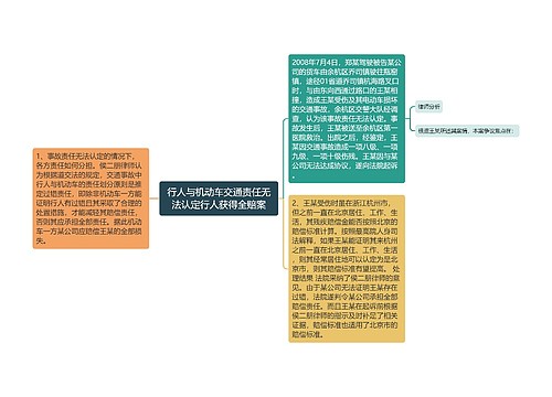 行人与机动车交通责任无法认定行人获得全赔案