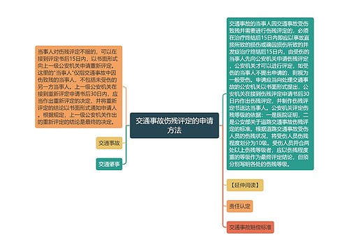 交通事故伤残评定的申请方法