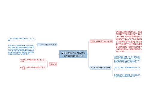 没有强制险上路怎么处罚，没有强制险能过户吗