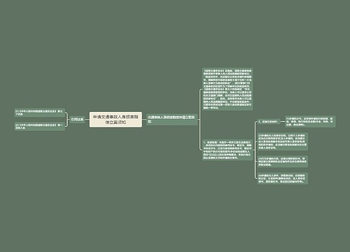 申请交通事故人身损害赔偿立案须知