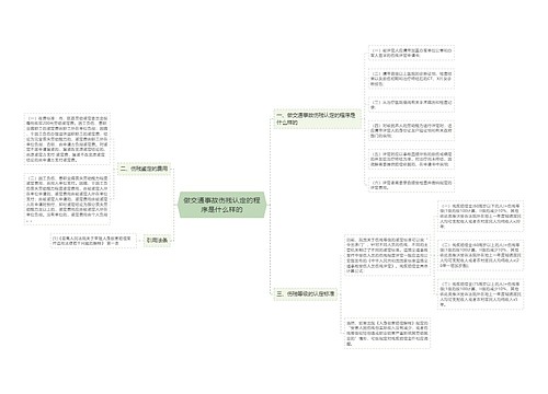 做交通事故伤残认定的程序是什么样的