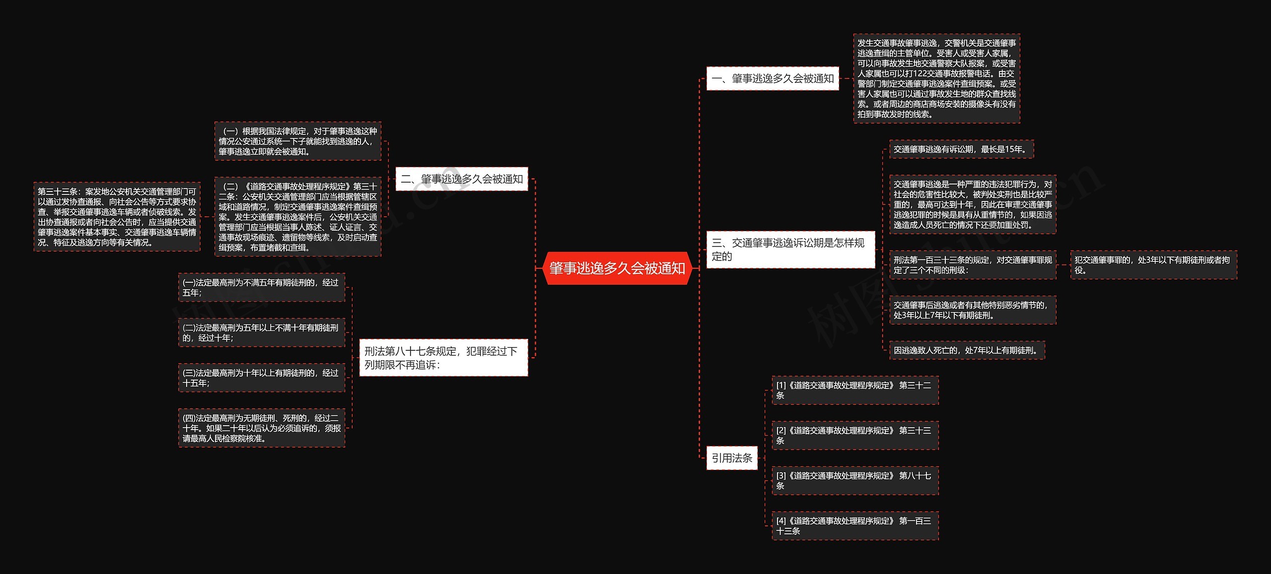 肇事逃逸多久会被通知