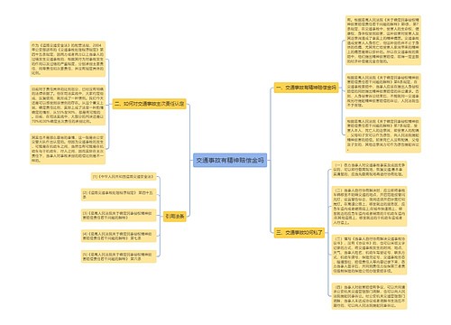 交通事故有精神赔偿金吗