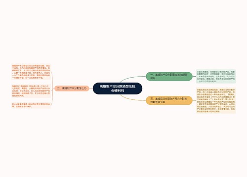 离婚财产没分割清楚法院会硬判吗