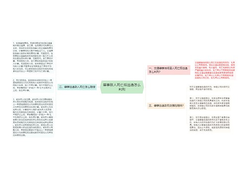 肇事致人死亡后逃逸怎么判刑